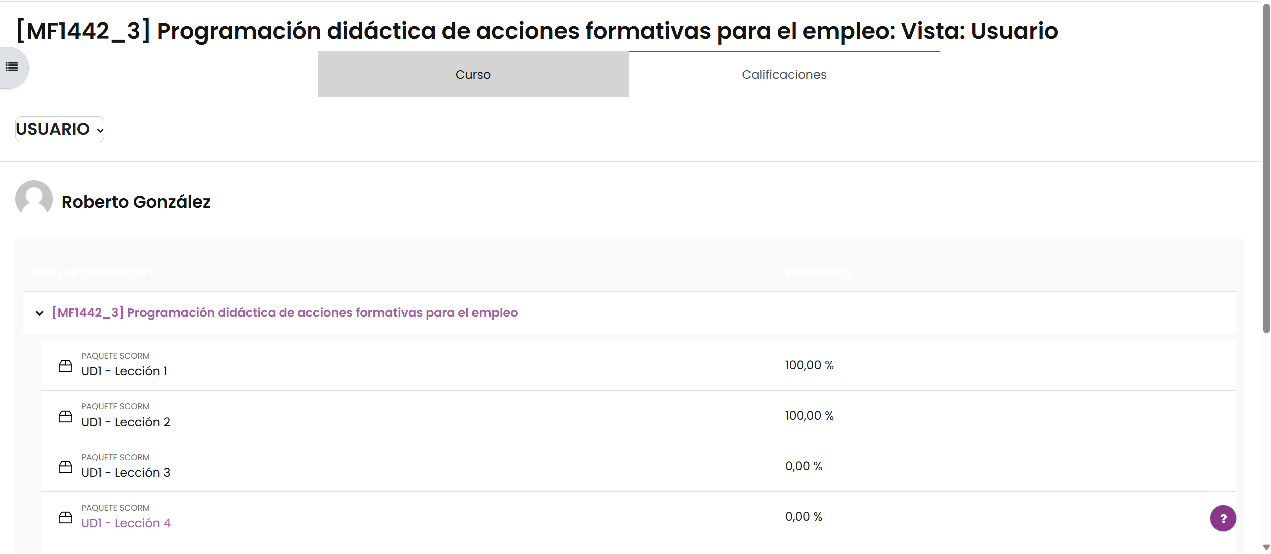 Contenido de la pestaña Calificaciones.